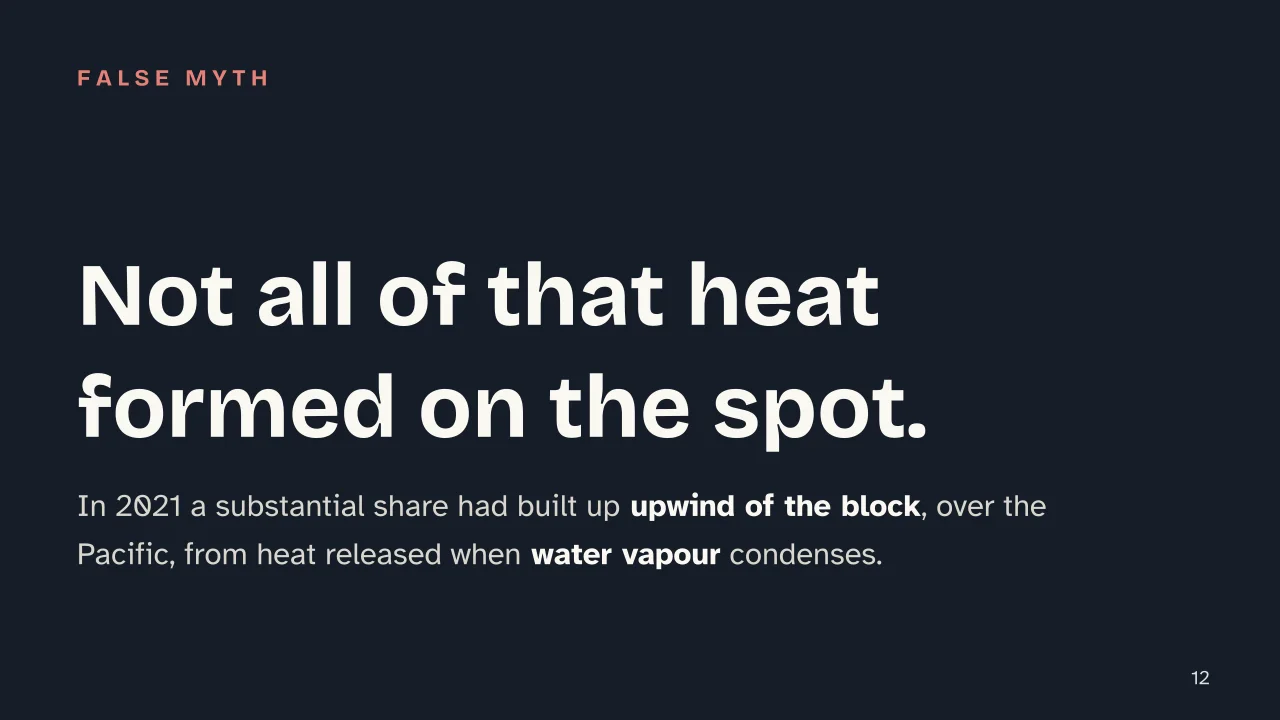 Slide 12 of the presentation on Heat Waves: Not all of that heat formed on the spot.