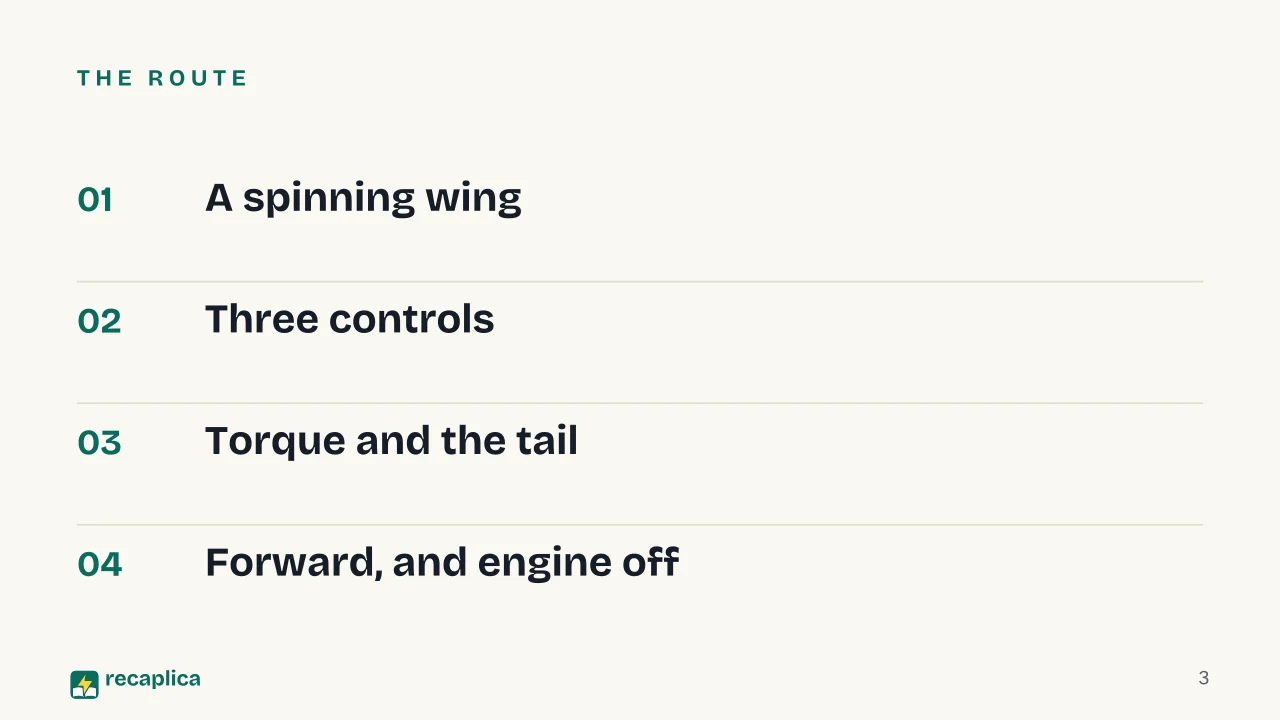 Slide 3 of the presentation on How Helicopters Fly: The route