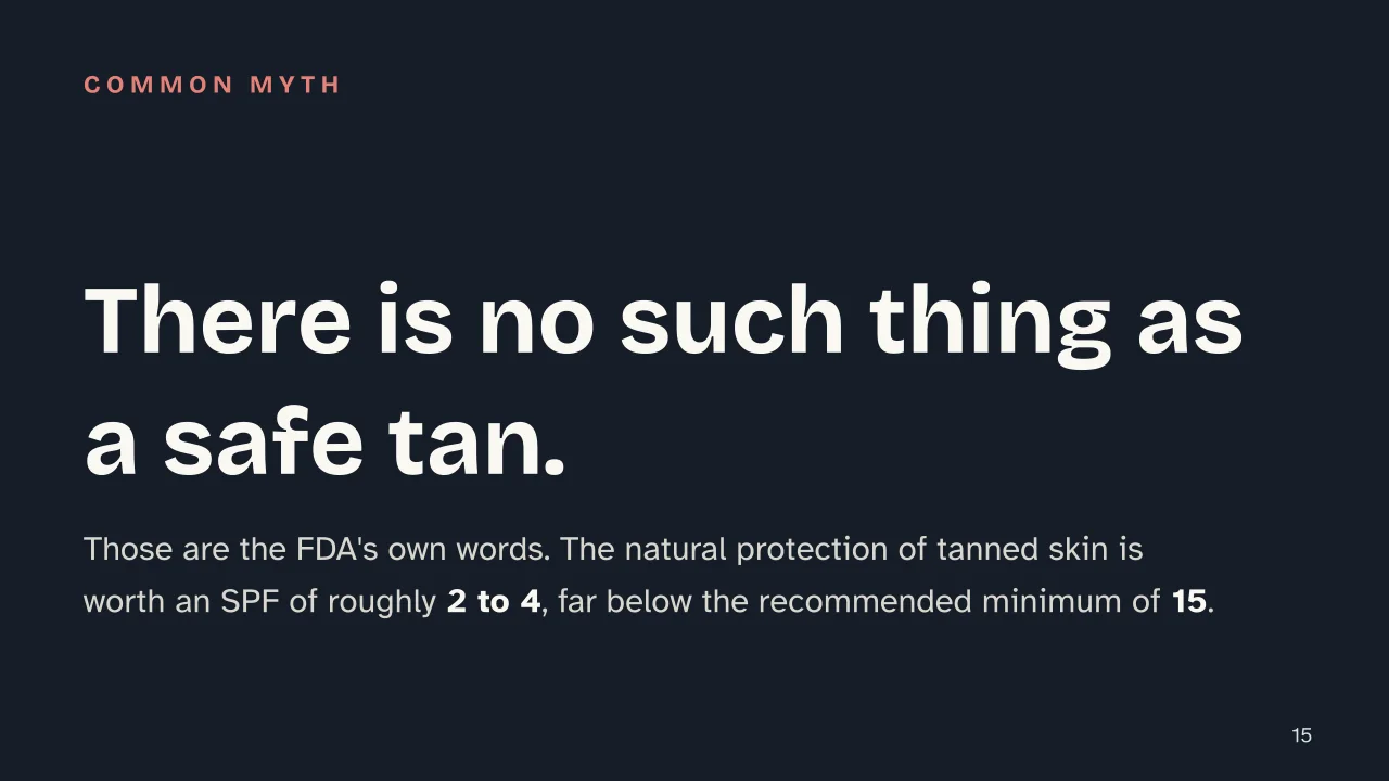 Slide 15 of the presentation on How Tanning Works: There is no such thing as a safe tan.
