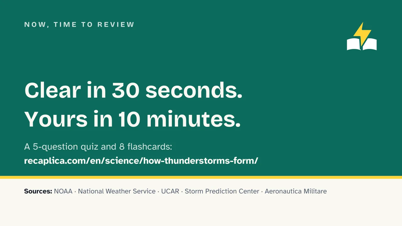 Slide 16 of the presentation on How Thunderstorms Form: Now, time to review