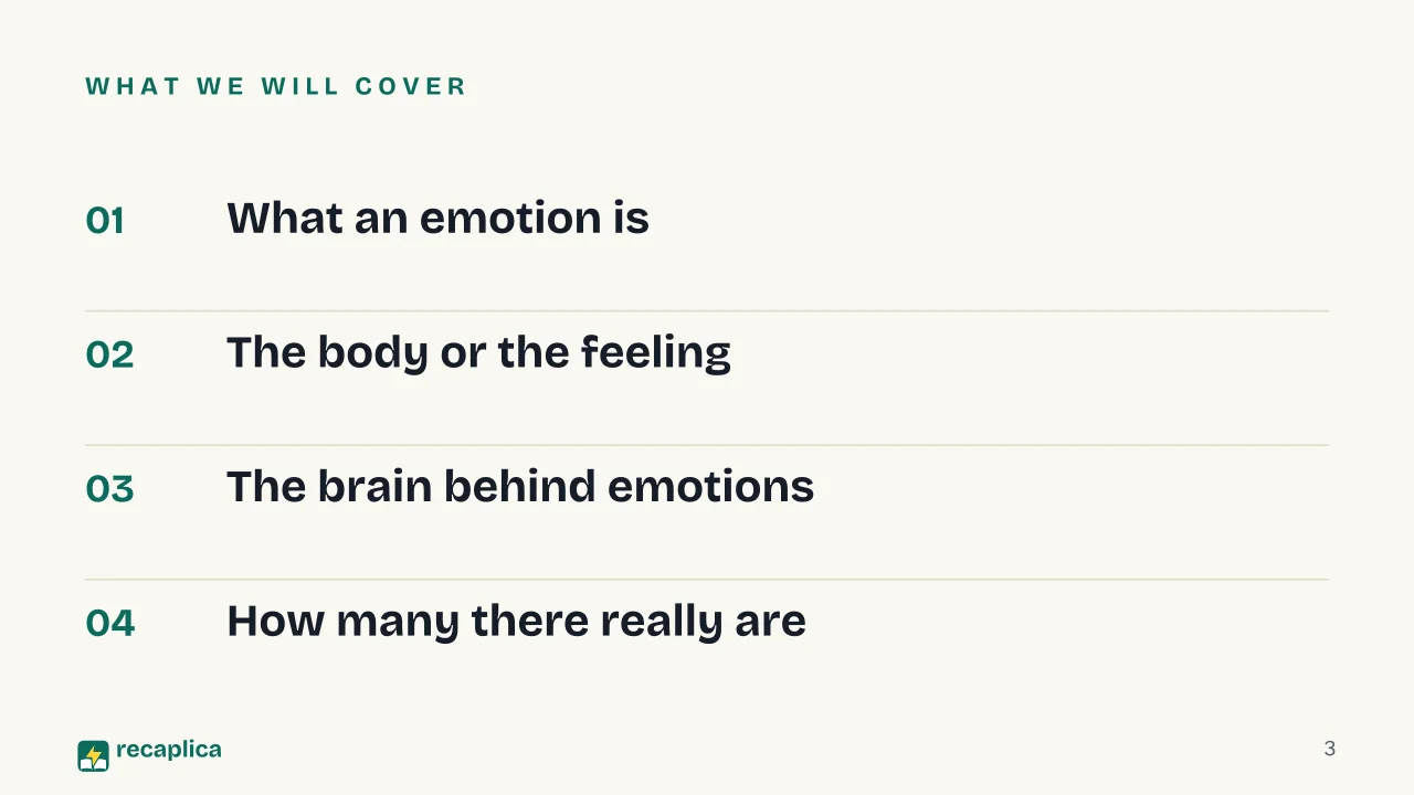 Slide 3 of the presentation on Human emotions: What we will cover