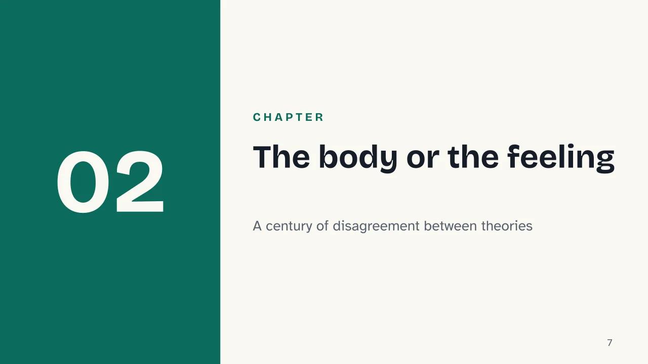 Slide 7 of the presentation on Human emotions: Chapter 02: The body or the feeling