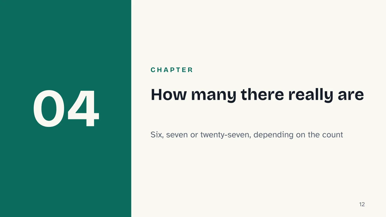 Slide 12 of the presentation on Human emotions: Chapter 04: How many there really are