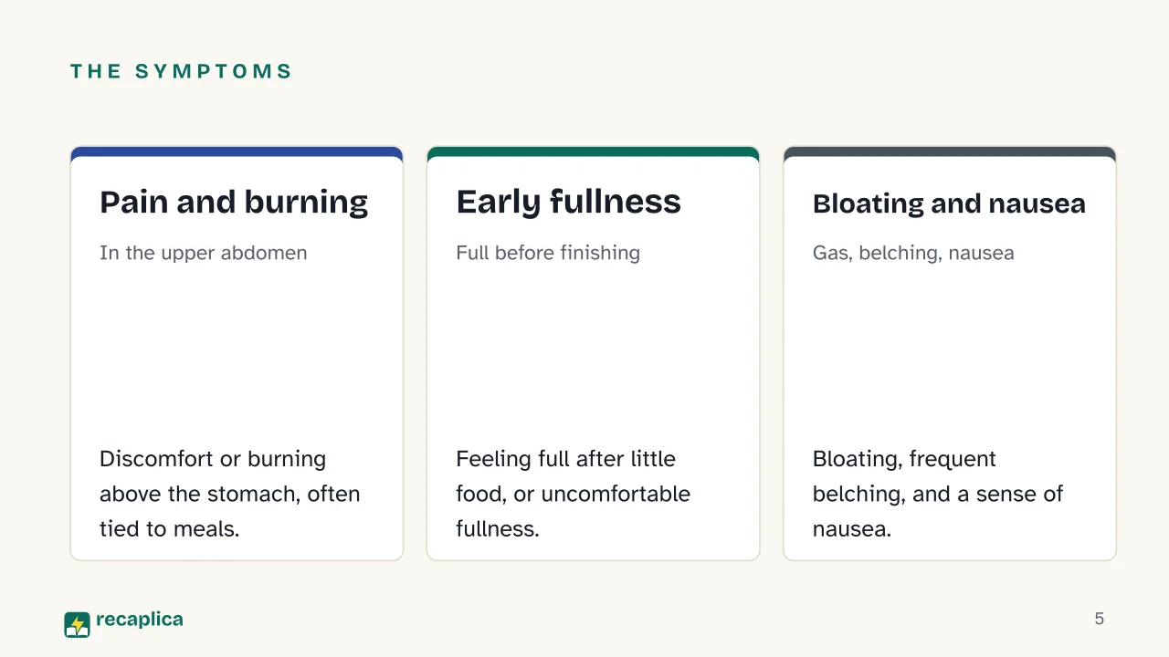 Slide 5 of the presentation on Indigestion Remedies: The symptoms: Pain and burning, Early fullness, Bloating and nausea