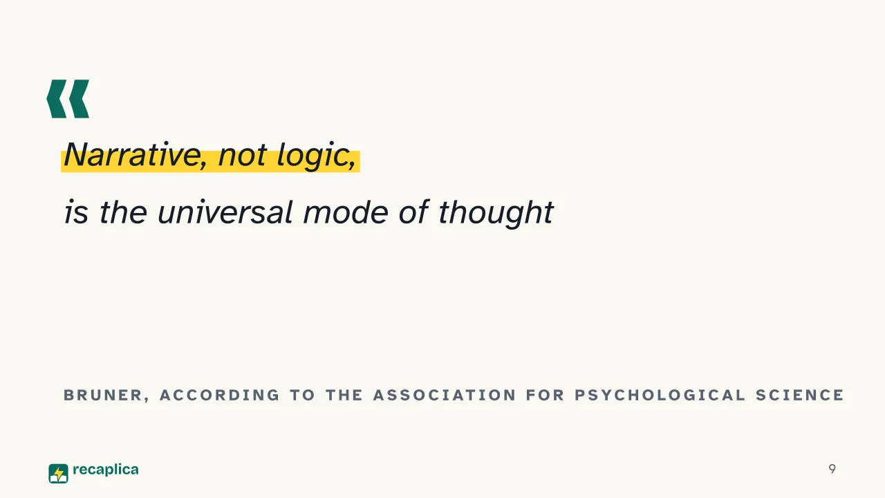 Slide 9 of the presentation on Jerome Bruner: Bruner, according to the Association for Psychological Science