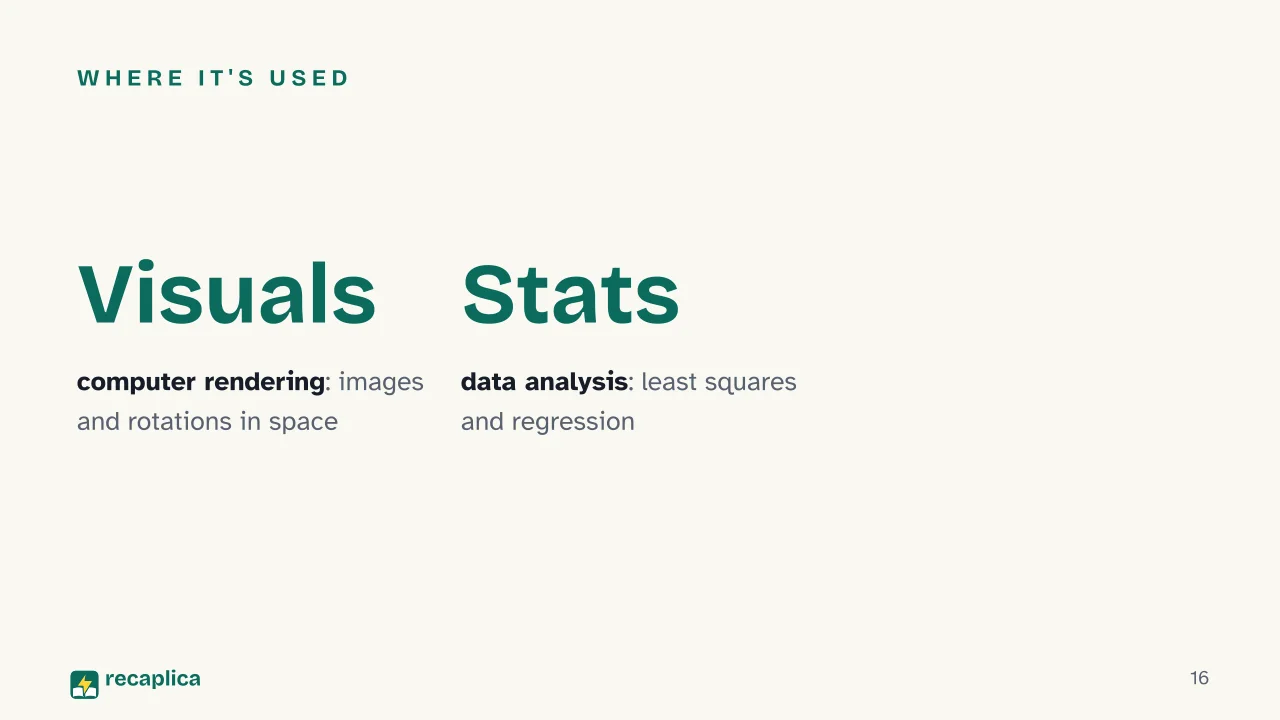 Slide 16 of the presentation on Linear Algebra: Where it's used