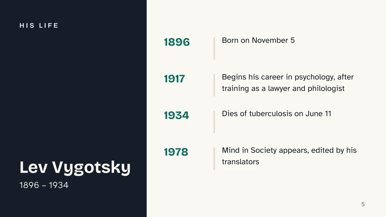 Slide 5 of the presentation on Mind in Society: His life