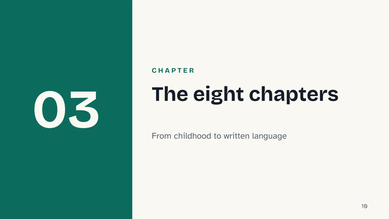 Slide 10 of the presentation on Mind in Society: Chapter 03: The eight chapters