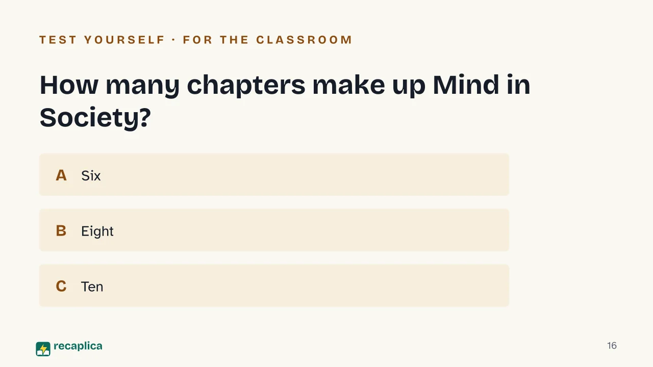 Slide 16 of the presentation on Mind in Society: How many chapters make up Mind in Society?