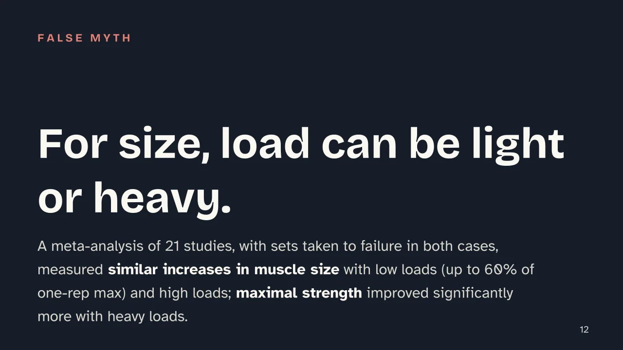 Slide 12 of the presentation on Muscle hypertrophy: For size, load can be light or heavy.