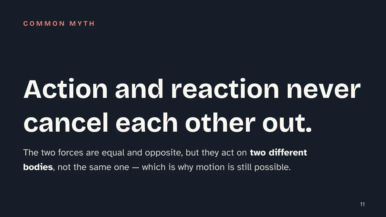 Slide 11 of the presentation on Newton's Three Laws of Motion: Action and reaction never cancel each other out.
