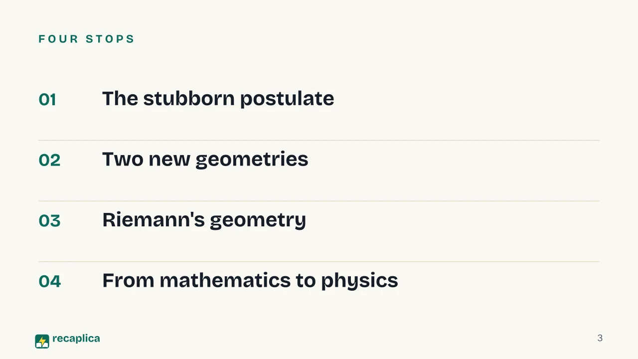 Slide 3 of the presentation on Non-Euclidean Geometry: Four stops