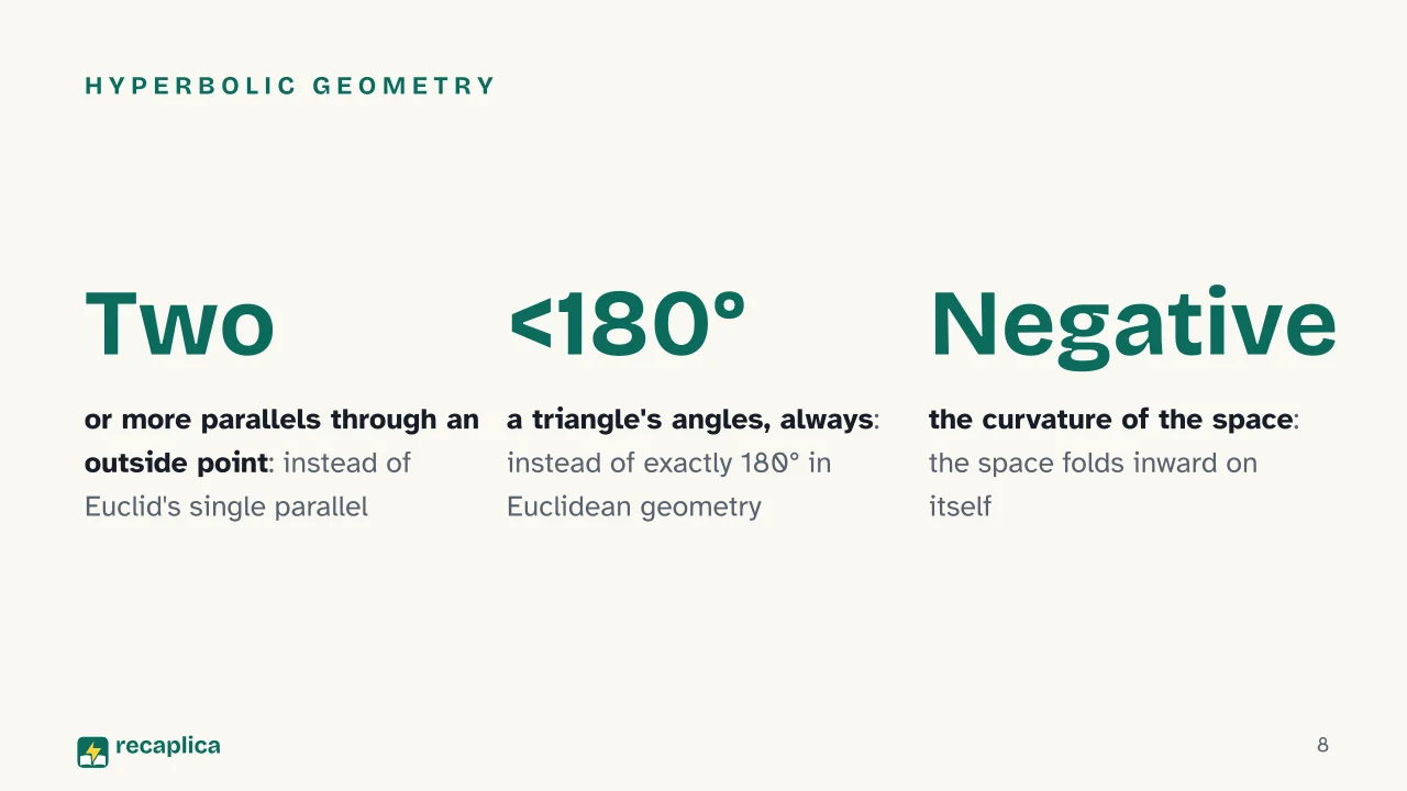 Slide 8 of the presentation on Non-Euclidean Geometry: Hyperbolic geometry