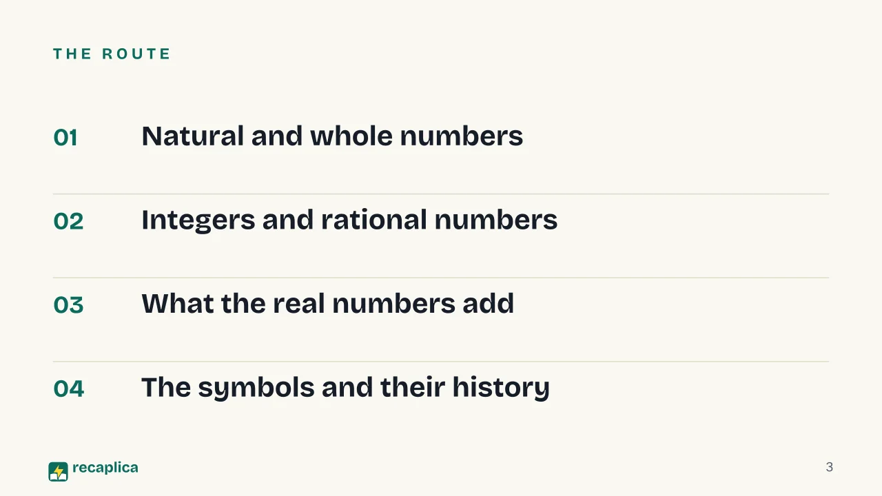 Slide 3 of the presentation on Number Sets: The route