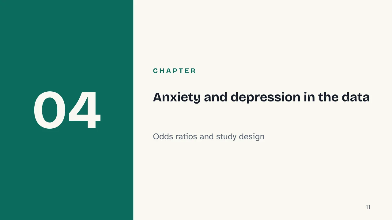 Slide 11 of the presentation on Phone Addiction: Chapter 04: Anxiety and depression in the data