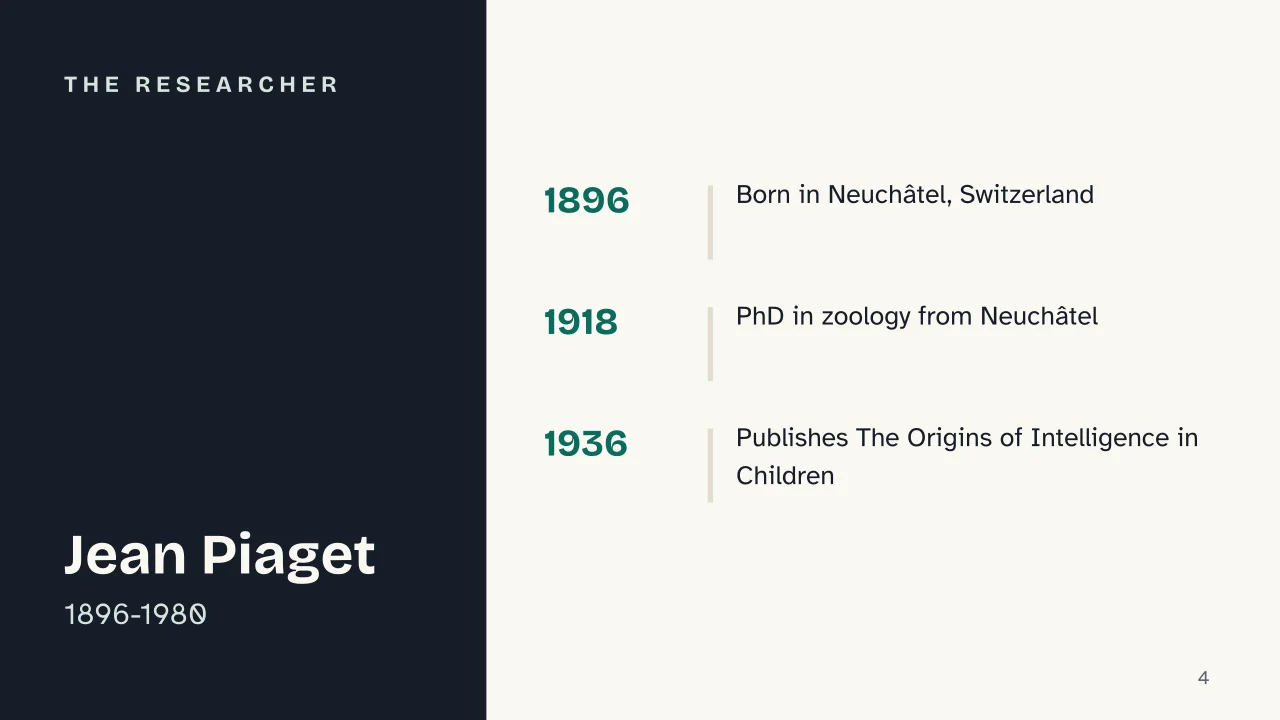 Slide 4 of the presentation on Piaget's Stages of Cognitive Development: The researcher