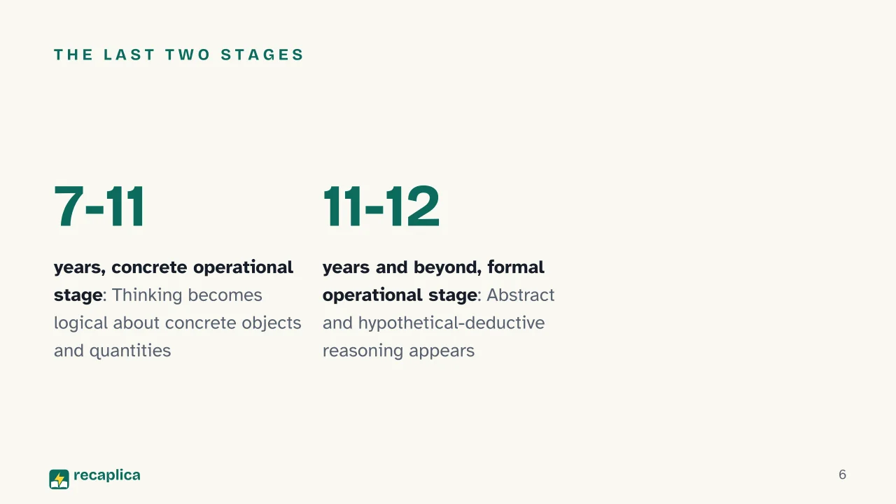 Slide 6 of the presentation on Piaget's Stages of Cognitive Development: The last two stages