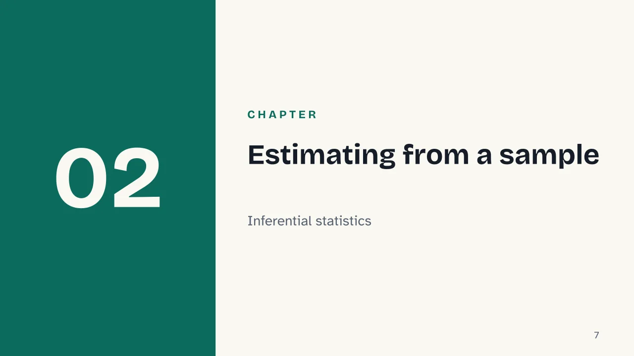 Slide 7 of the presentation on Probability and Statistics: Chapter 02: Estimating from a sample