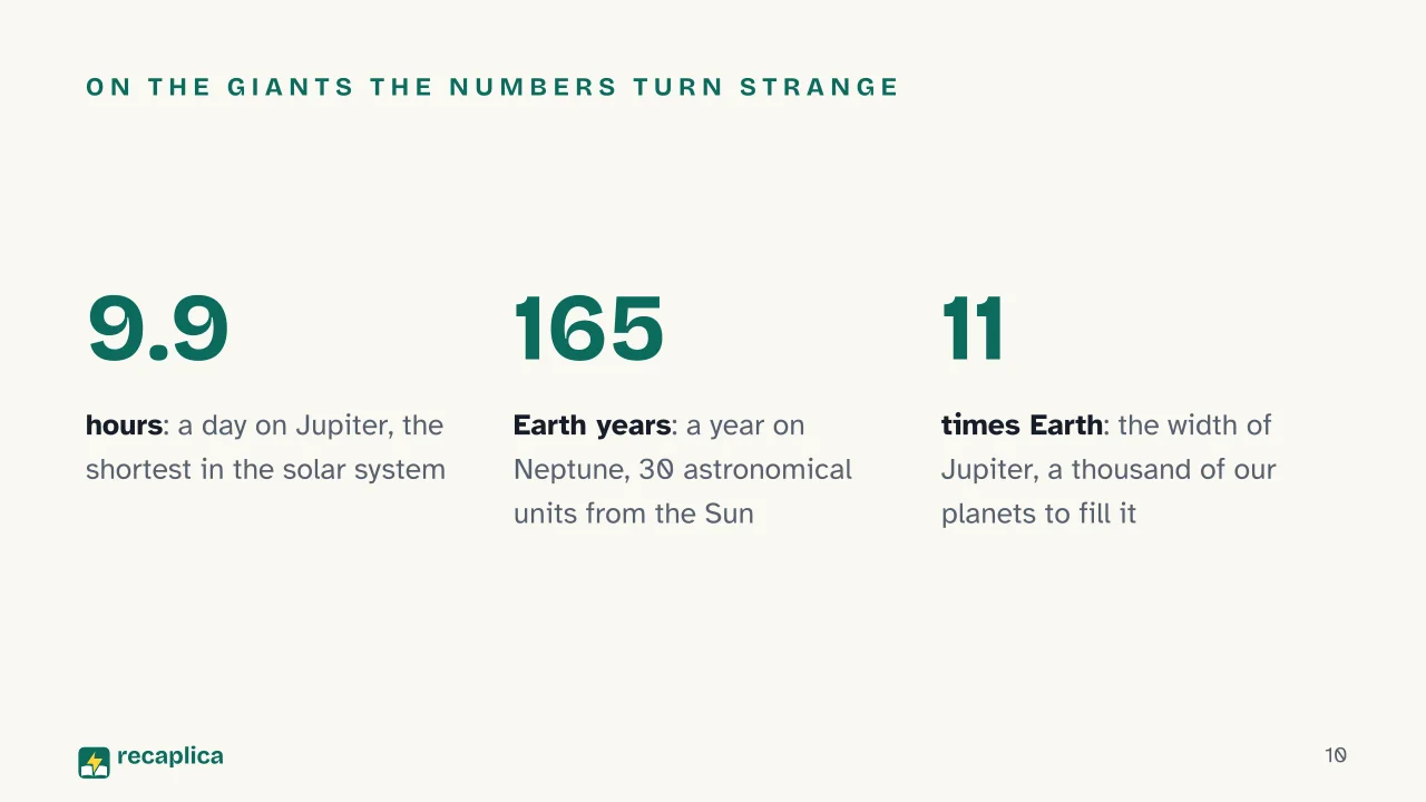 Slide 10 of the presentation on The solar system: On the giants the numbers turn strange
