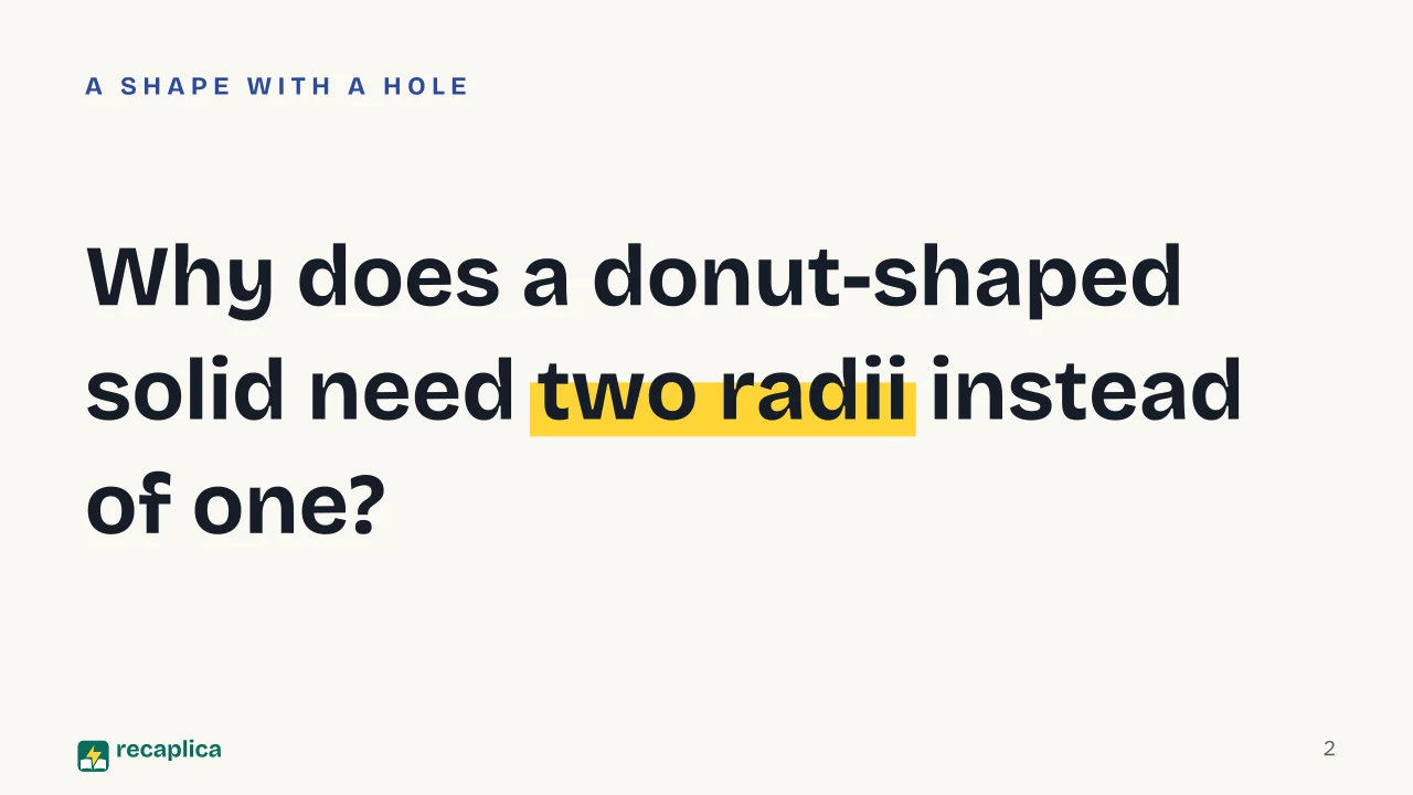 Slide 2 of the presentation on Solid of Revolution: Why does a donut-shaped solid need two radii instead of one?