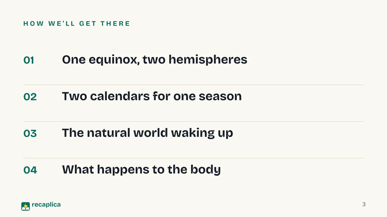 Slide 3 of the presentation on Spring: How we'll get there