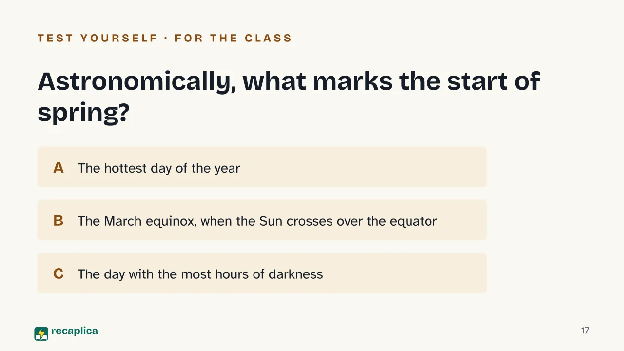 Slide 17 of the presentation on Spring: Astronomically, what marks the start of spring?