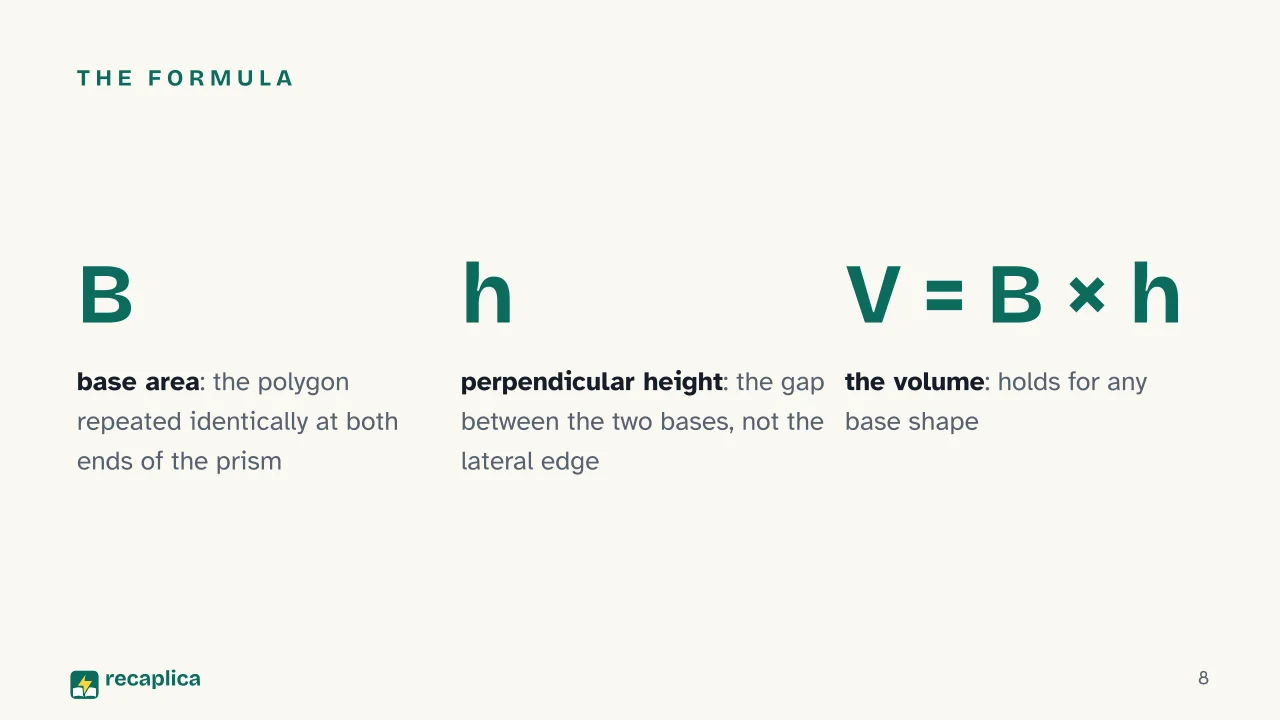 Slide 8 of the presentation on Triangular Prism Volume Formula: The formula