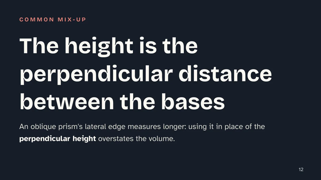 Slide 12 of the presentation on Triangular Prism Volume Formula: The height is the perpendicular distance between the bases
