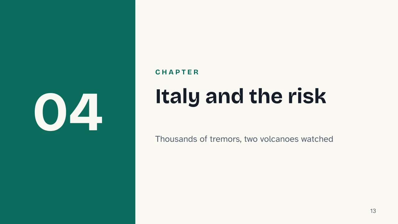 Slide 13 of the presentation on Volcanoes and Earthquakes: Chapter 04: Italy and the risk