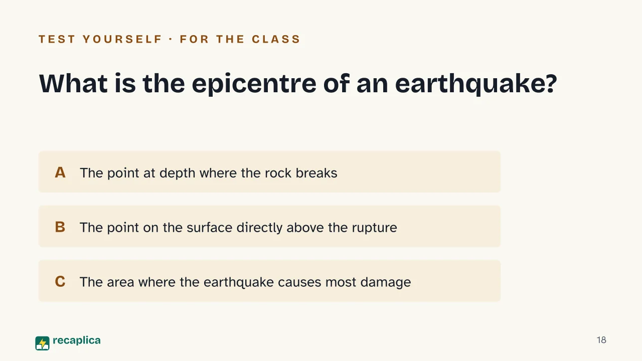 Slide 18 of the presentation on Volcanoes and Earthquakes: What is the epicentre of an earthquake?
