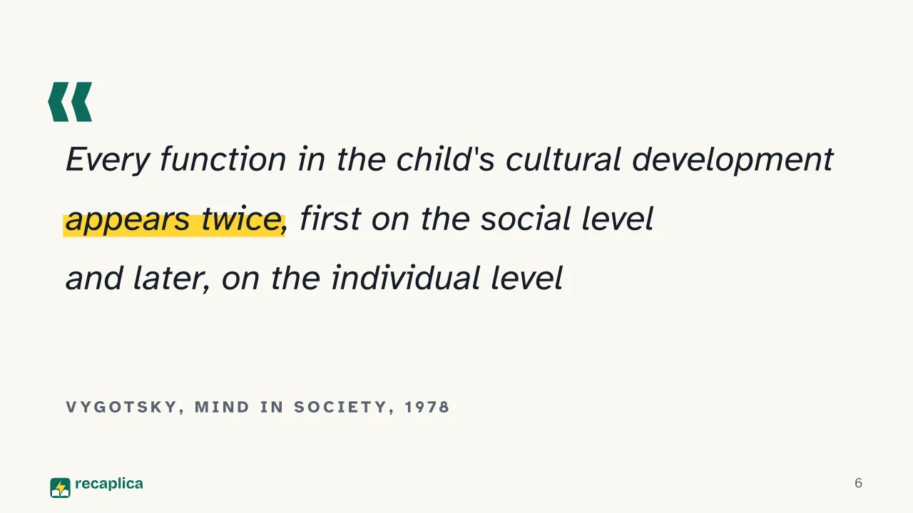 Slide 6 of the presentation on What Is Sociocultural Theory? Vygotsky's Explanation: Vygotsky, Mind in Society, 1978
