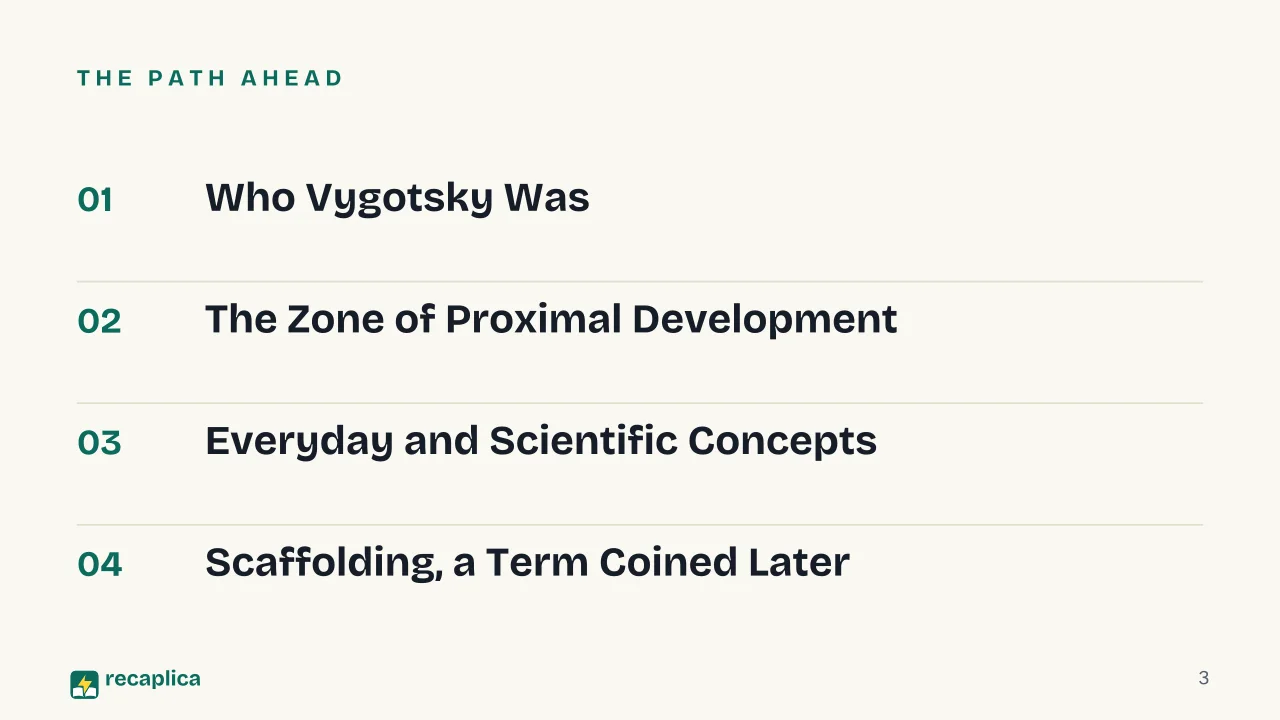 Slide 3 of the presentation on Zone of Proximal Development: The path ahead