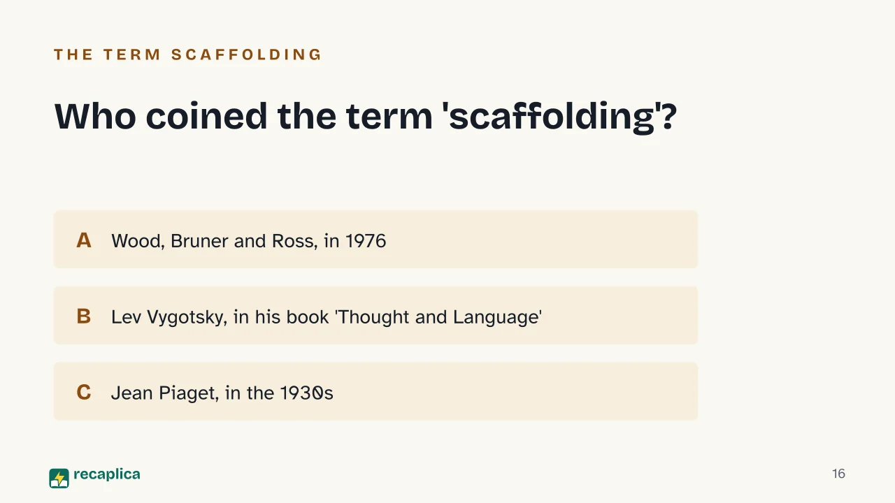 Slide 16 of the presentation on Zone of Proximal Development: Who coined the term 'scaffolding'?