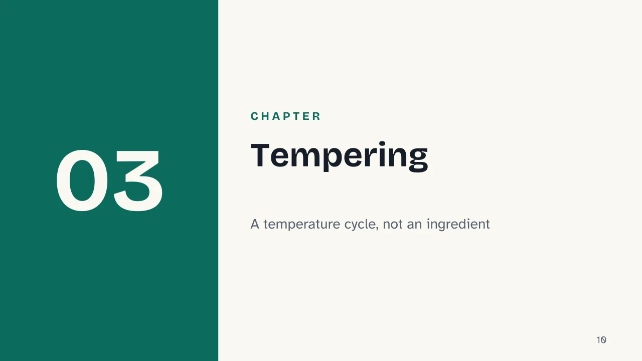 Slide 10 of the presentation on Why does chocolate melt in your mouth? The science of cocoa butter: Chapter 03: Tempering