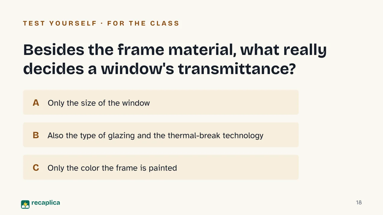 Slide 18 of the presentation on Window frame materials compared: Besides the frame material, what really decides a window's transmittance?