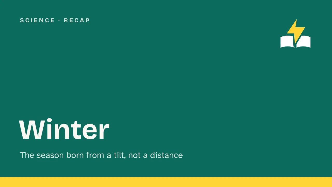 Slide 1 of the presentation on Winter: Winter