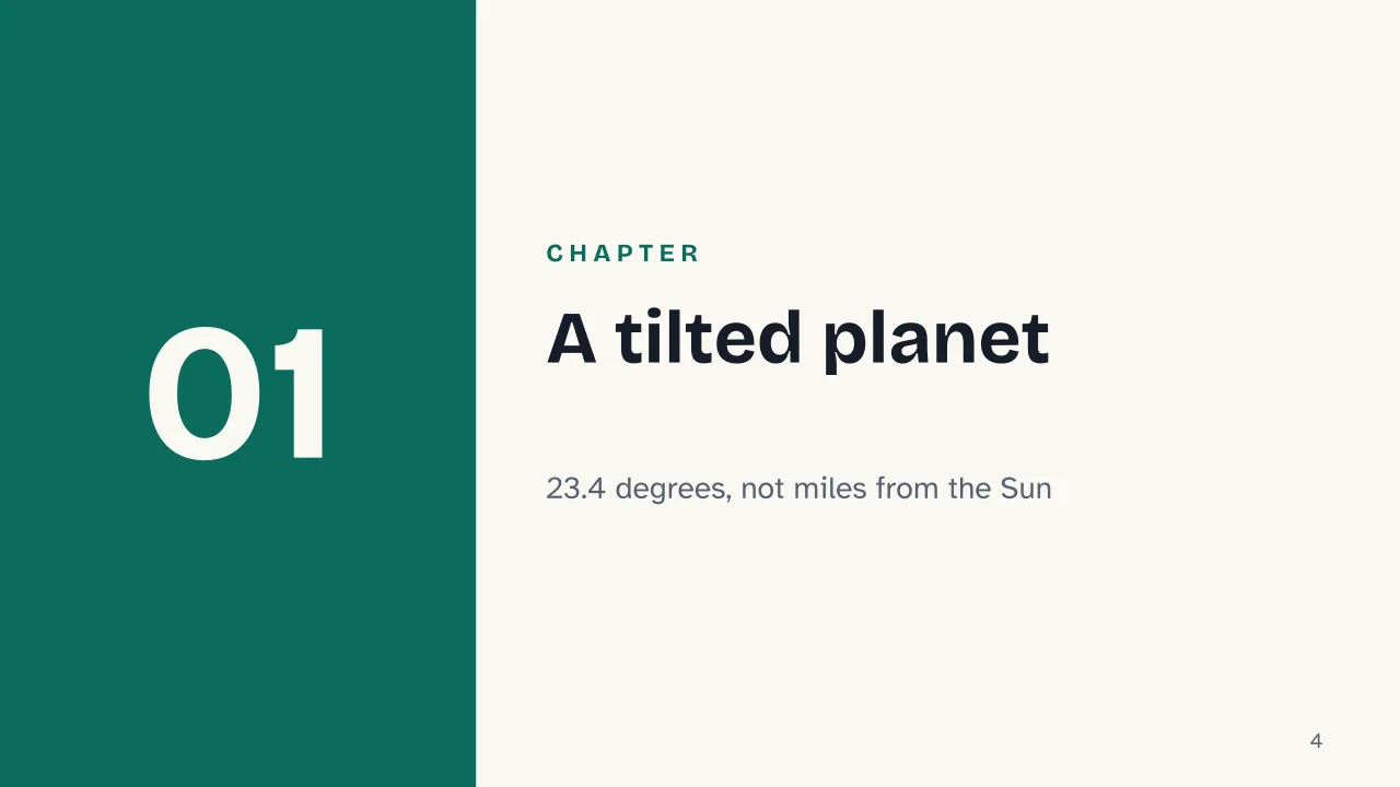 Slide 4 of the presentation on Winter: Chapter 01: A tilted planet