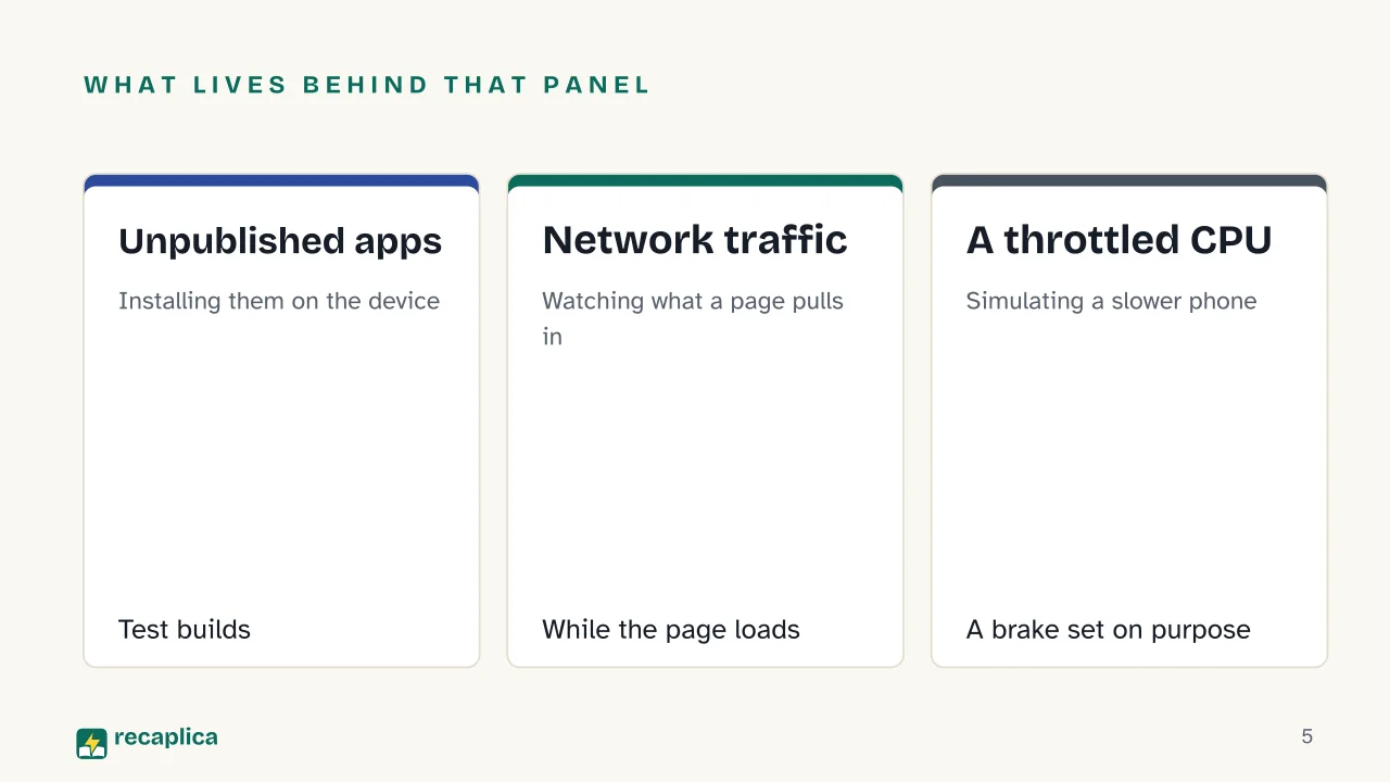Slide 5 of the presentation on Developer Options: What lives behind that panel: Unpublished apps, Network traffic, A throttled CPU