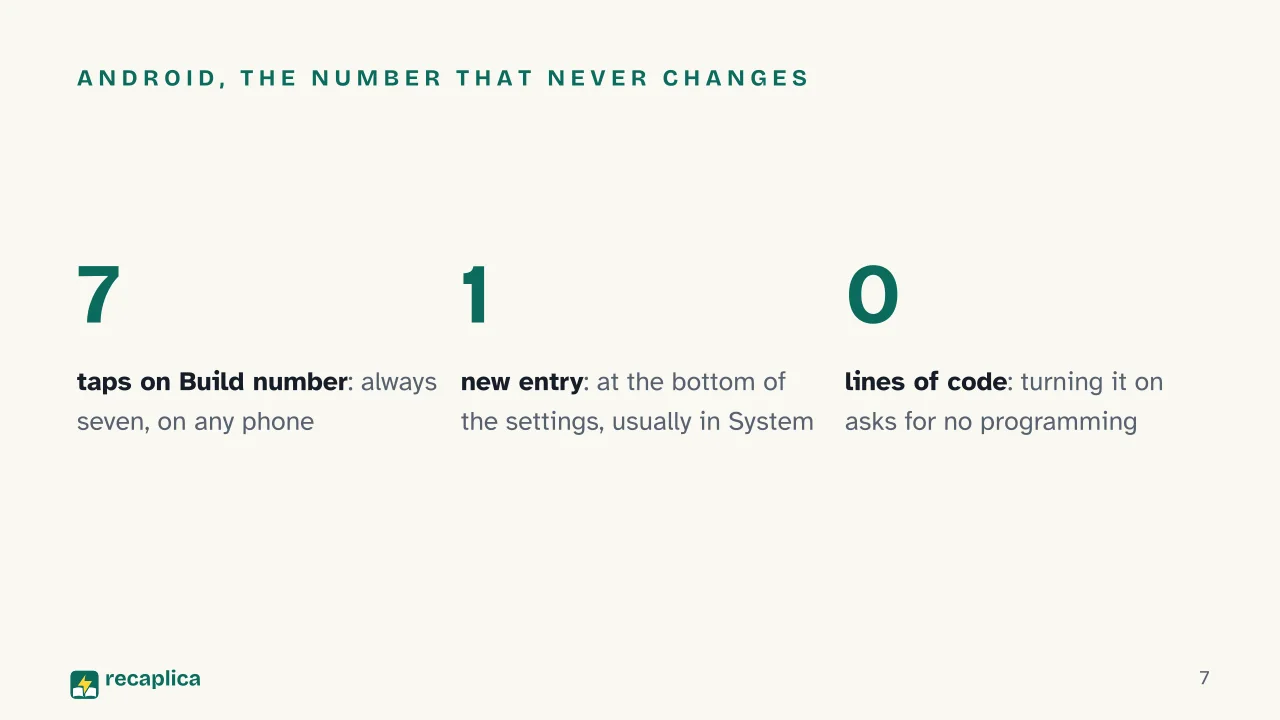 Slide 7 of the presentation on Developer Options: Android, the number that never changes