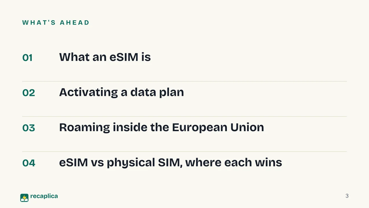 Slide 3 of the presentation on eSIM: What's ahead