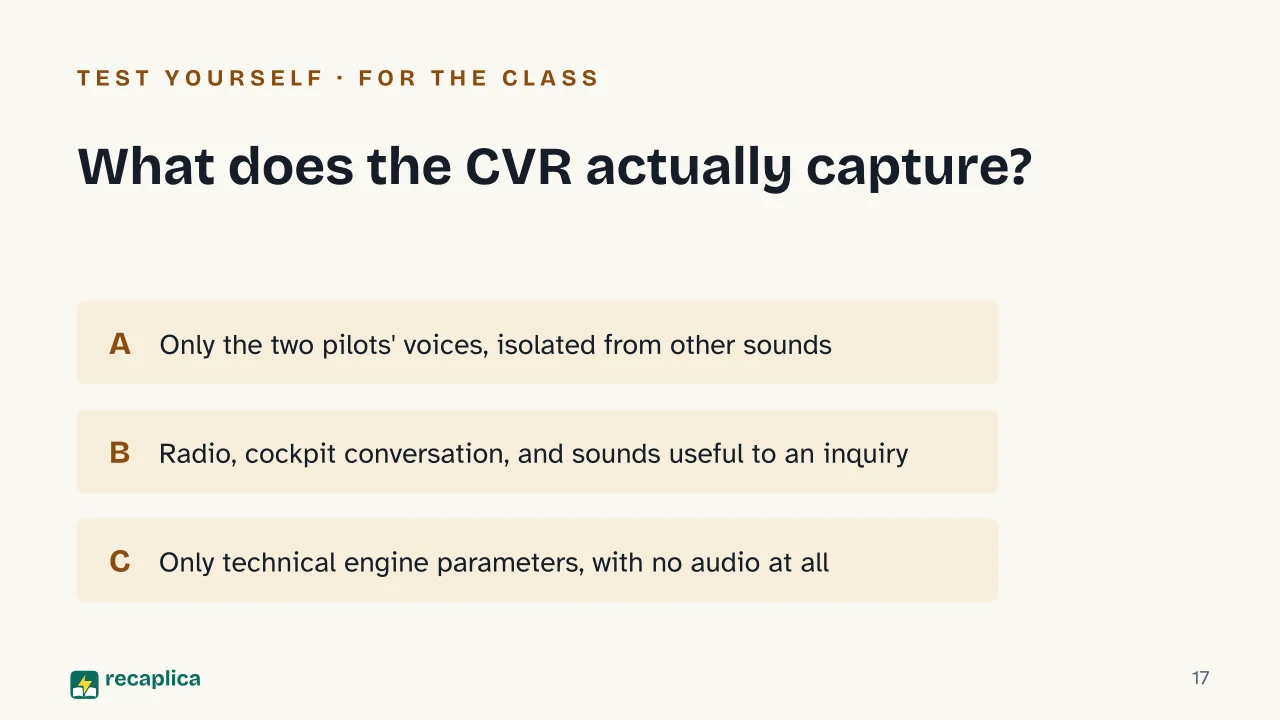 Slide 17 of the presentation on Flight data recorder: What does the CVR actually capture?