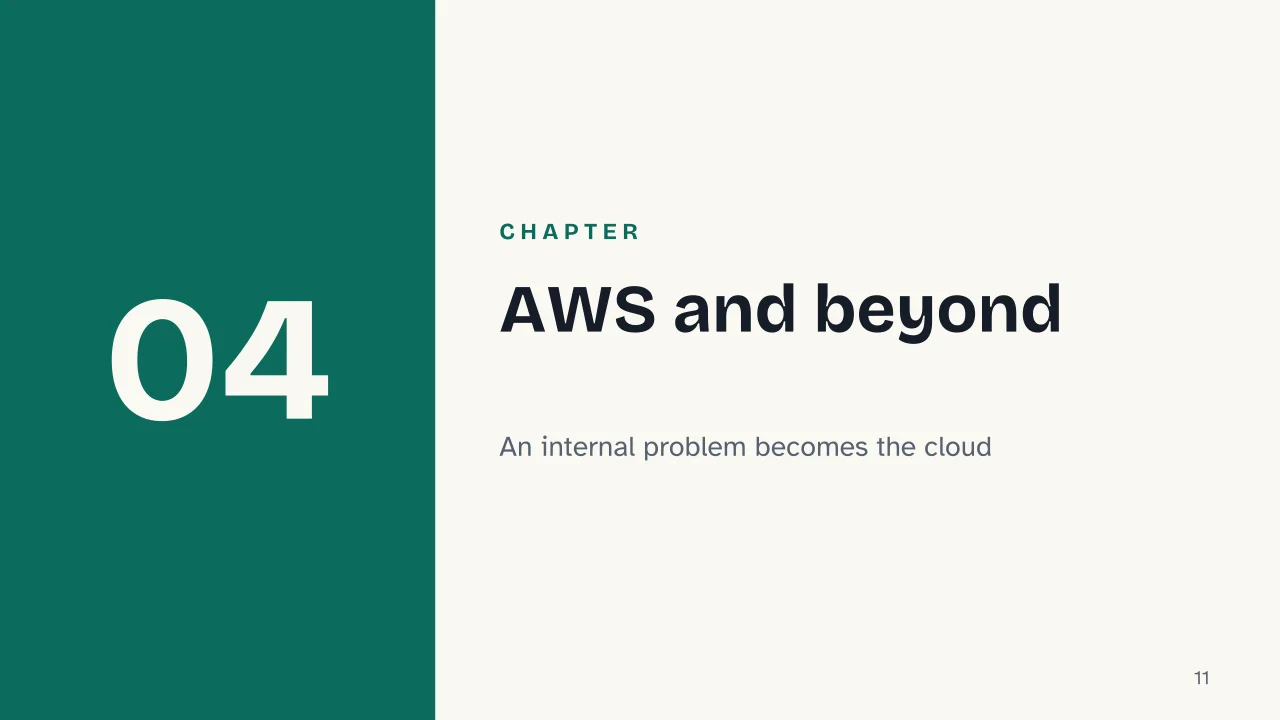 Slide 11 of the presentation on History of Amazon and Jeff Bezos: Chapter 04: AWS and beyond