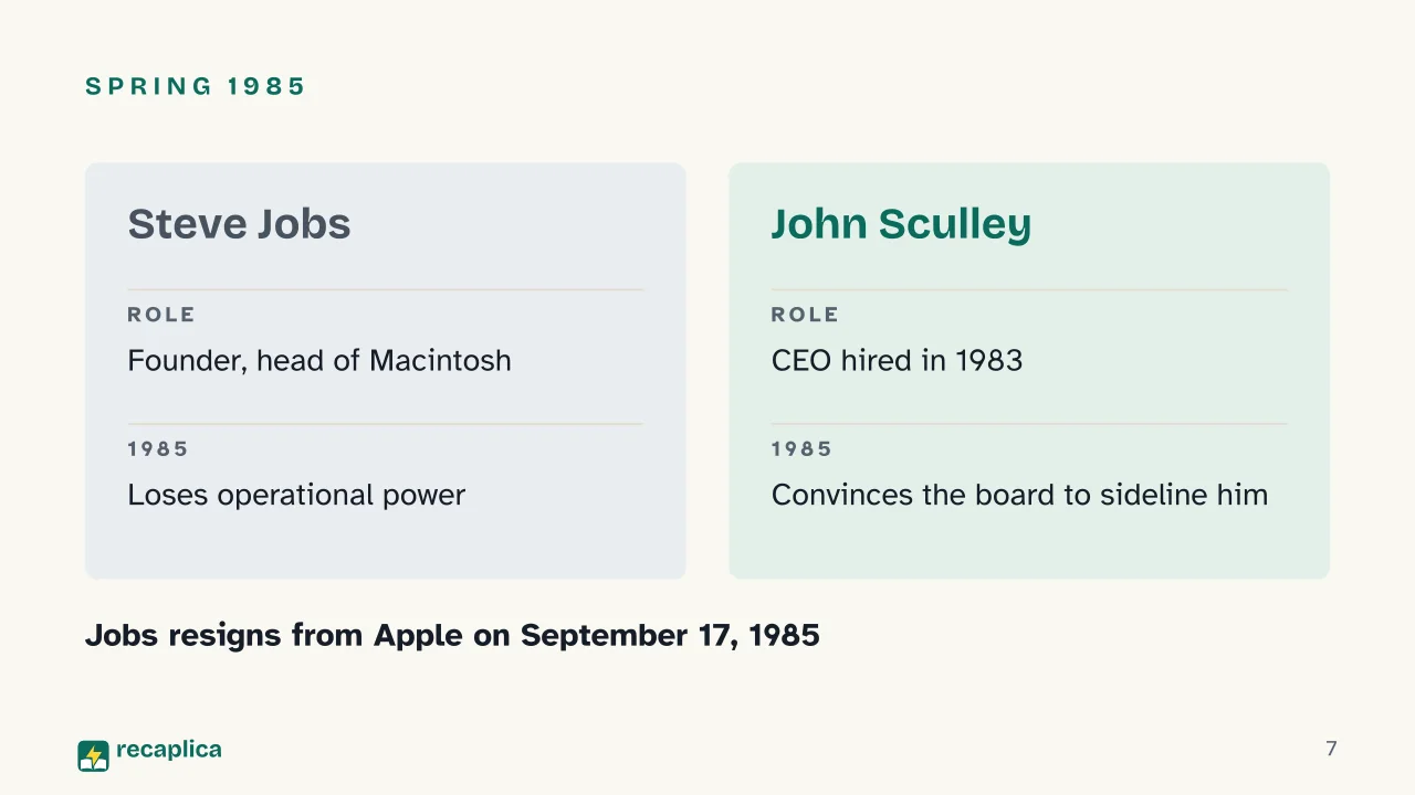 Slide 7 of the presentation on History of Apple and Steve Jobs, from the Garage to His Return as CEO: Spring 1985