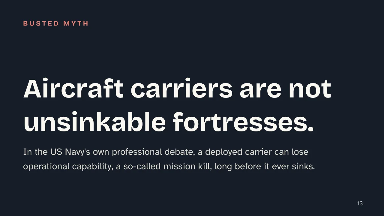 Slide 13 of the presentation on How Does an Aircraft Carrier Work? Flight Deck, Catapults and Nuclear Power: Aircraft carriers are not unsinkable fortresses.