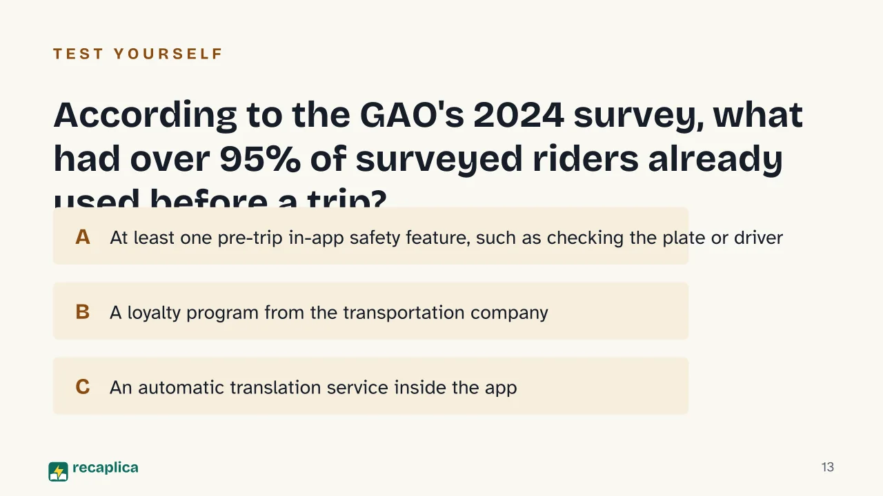Slide 13 of the presentation on Local Transportation While Traveling: According to the GAO's 2024 survey, what had over 95% of surveyed riders already used before a trip?