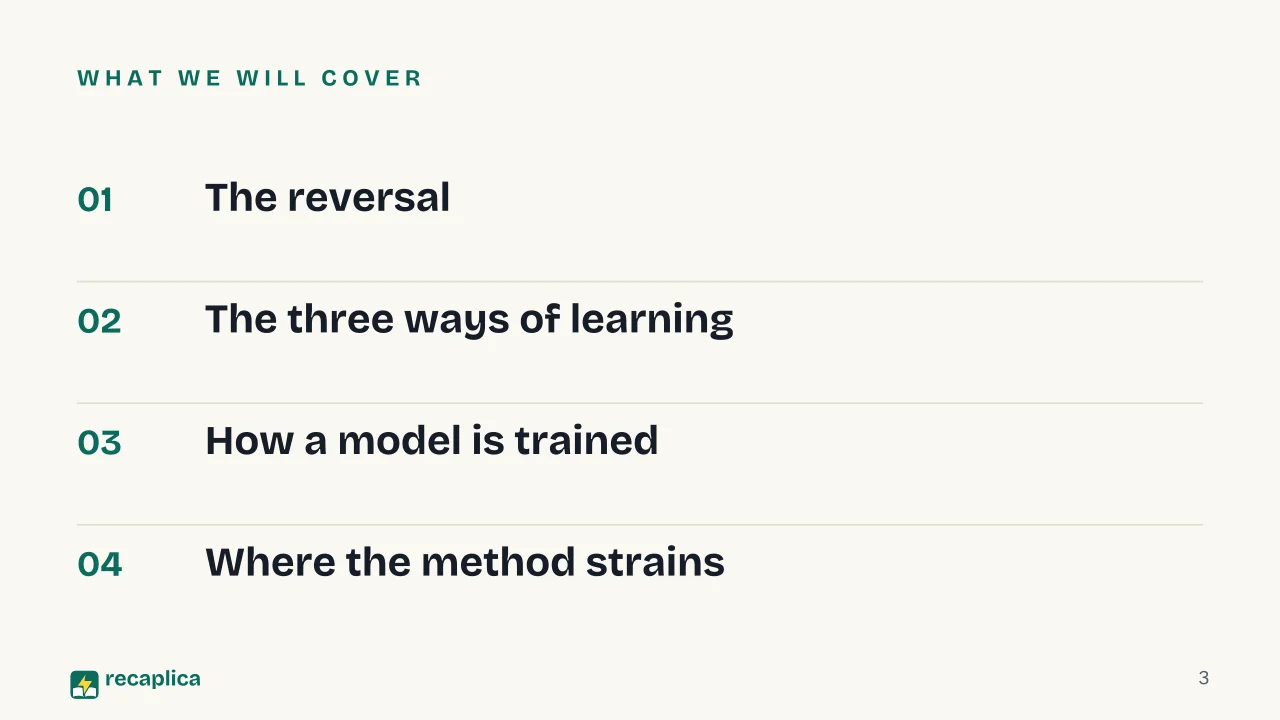 Slide 3 of the presentation on Machine learning: What we will cover