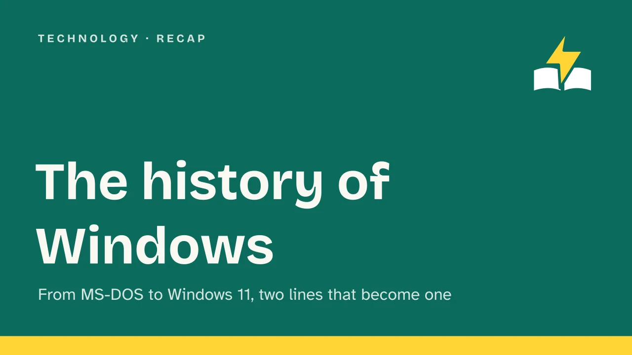 Slide 1 of the presentation on History of Microsoft Windows: The history of Windows