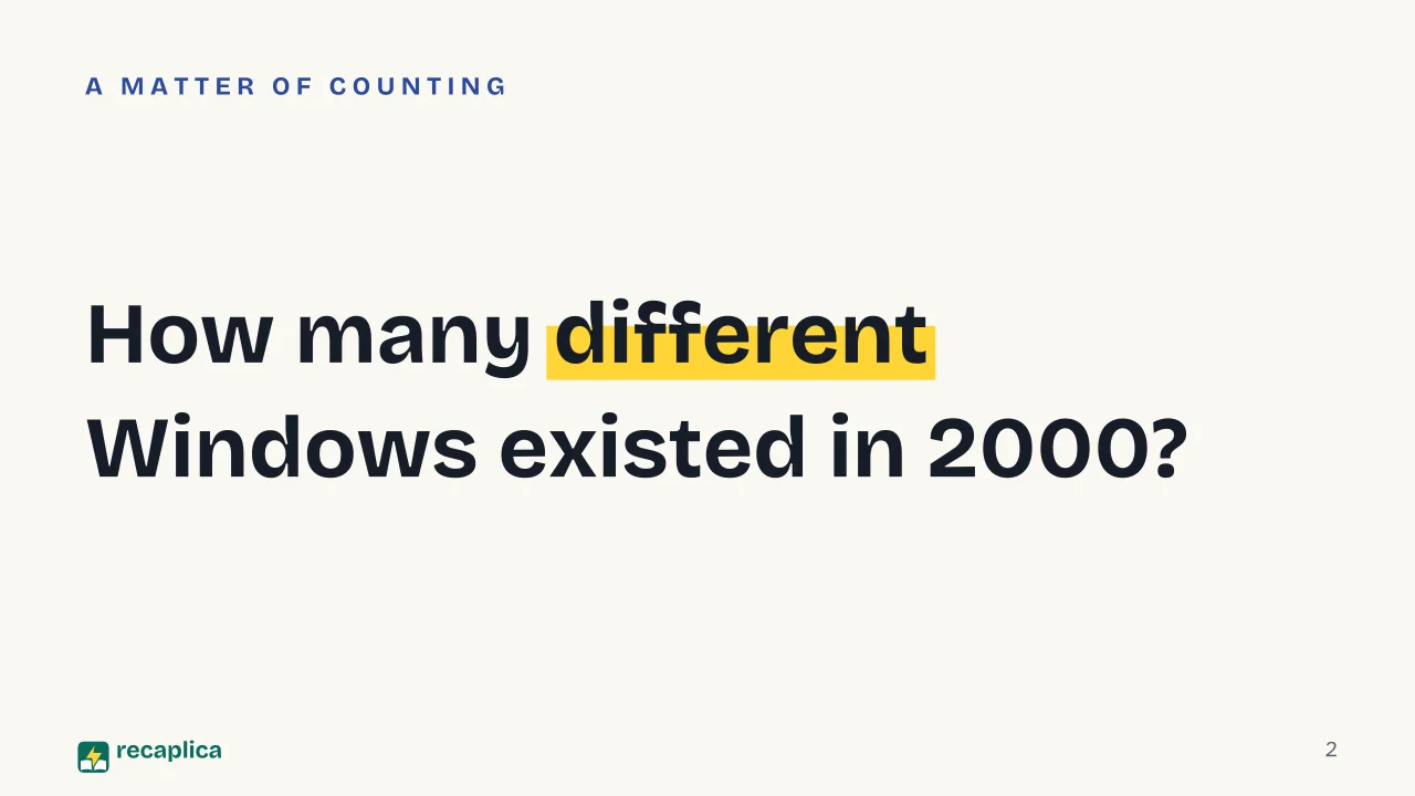 Slide 2 of the presentation on History of Microsoft Windows: How many different Windows existed in 2000?