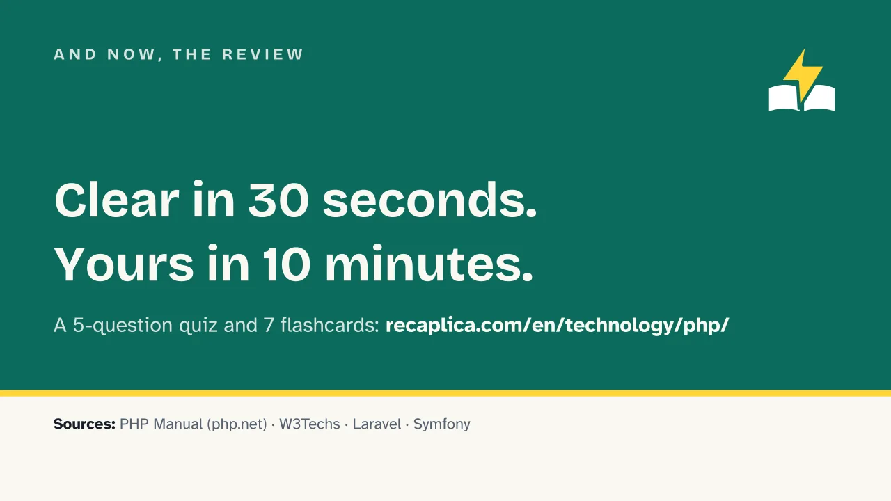 Slide 18 of the presentation on What is PHP? The programming language running the web: And now, the review