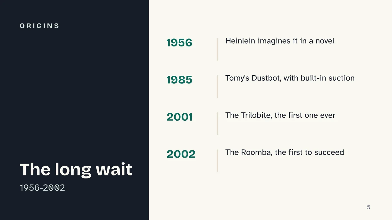 Slide 5 of the presentation on Robot vacuum cleaners: Origins